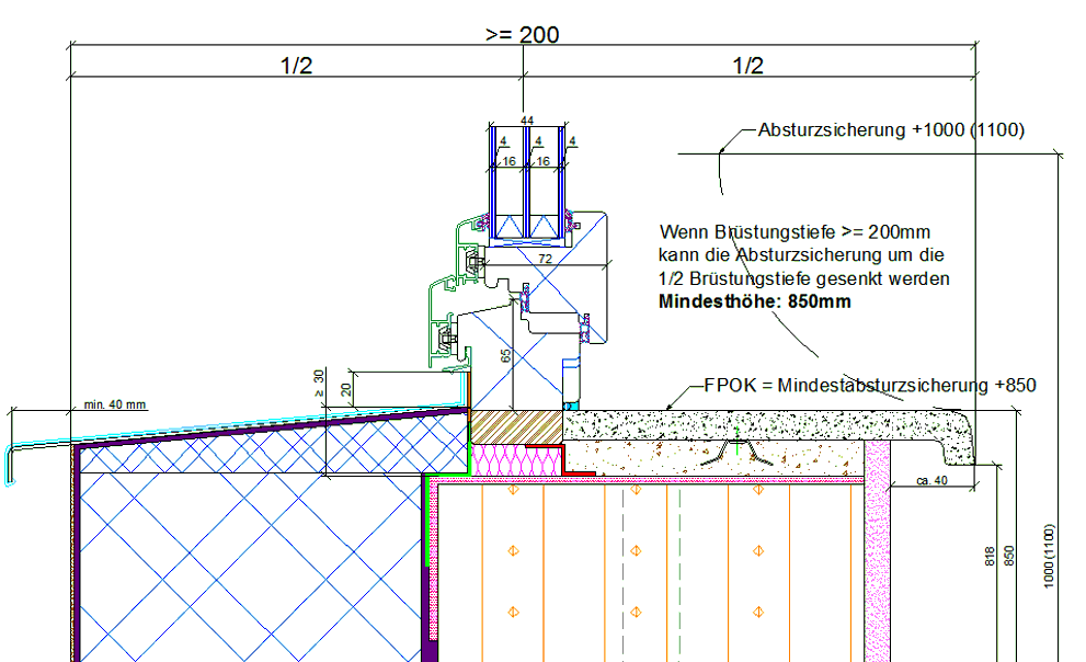 Fenster Sohlbank Anschluss Detailplan